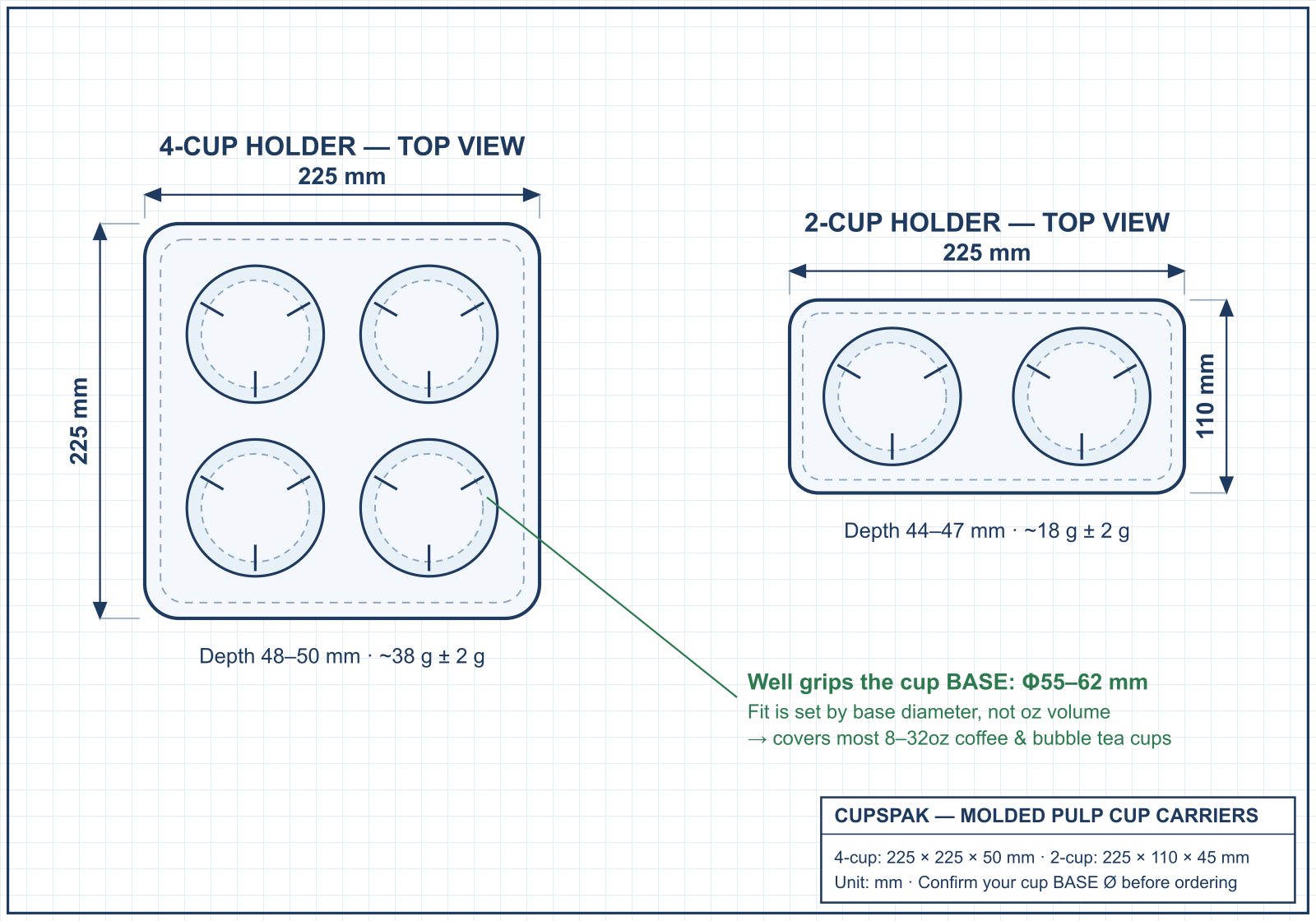 CAD dimension drawing of molded pulp 4-cup and 2-cup drink carriers, 225mm formats with cup base fit callout: CupsPak
